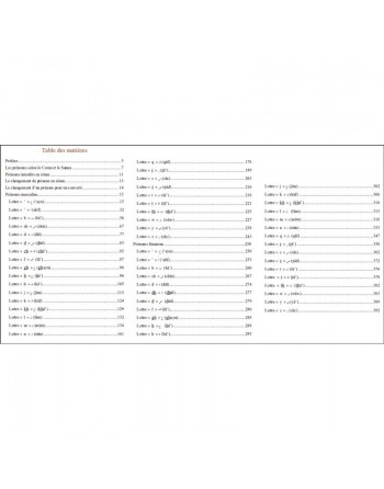 Dictionnaire des prénoms arabes et musulmans (Plus de 4000 prénoms) 